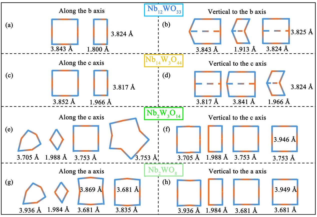 兰州理工大学科研团队在锂离子电池快速充电研究中取得重要进展